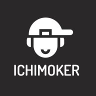 Ichimoker